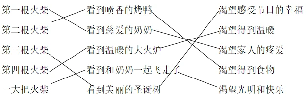 绳梯训练篮球_0